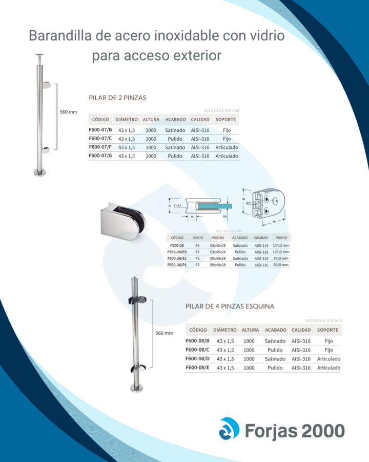 Productos proyecto inox feb