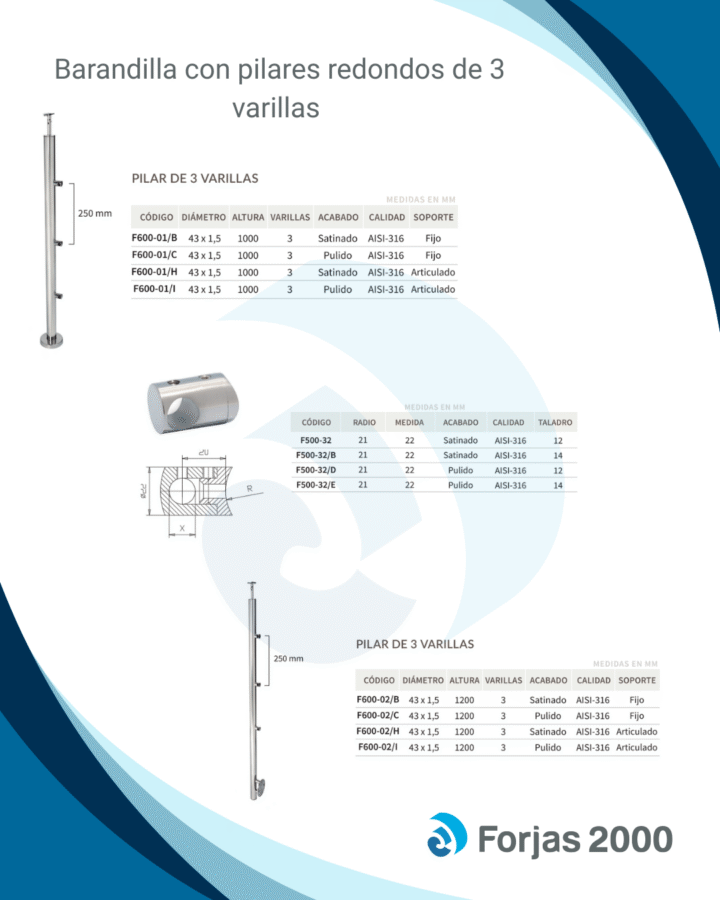 Productos proyecto varilla